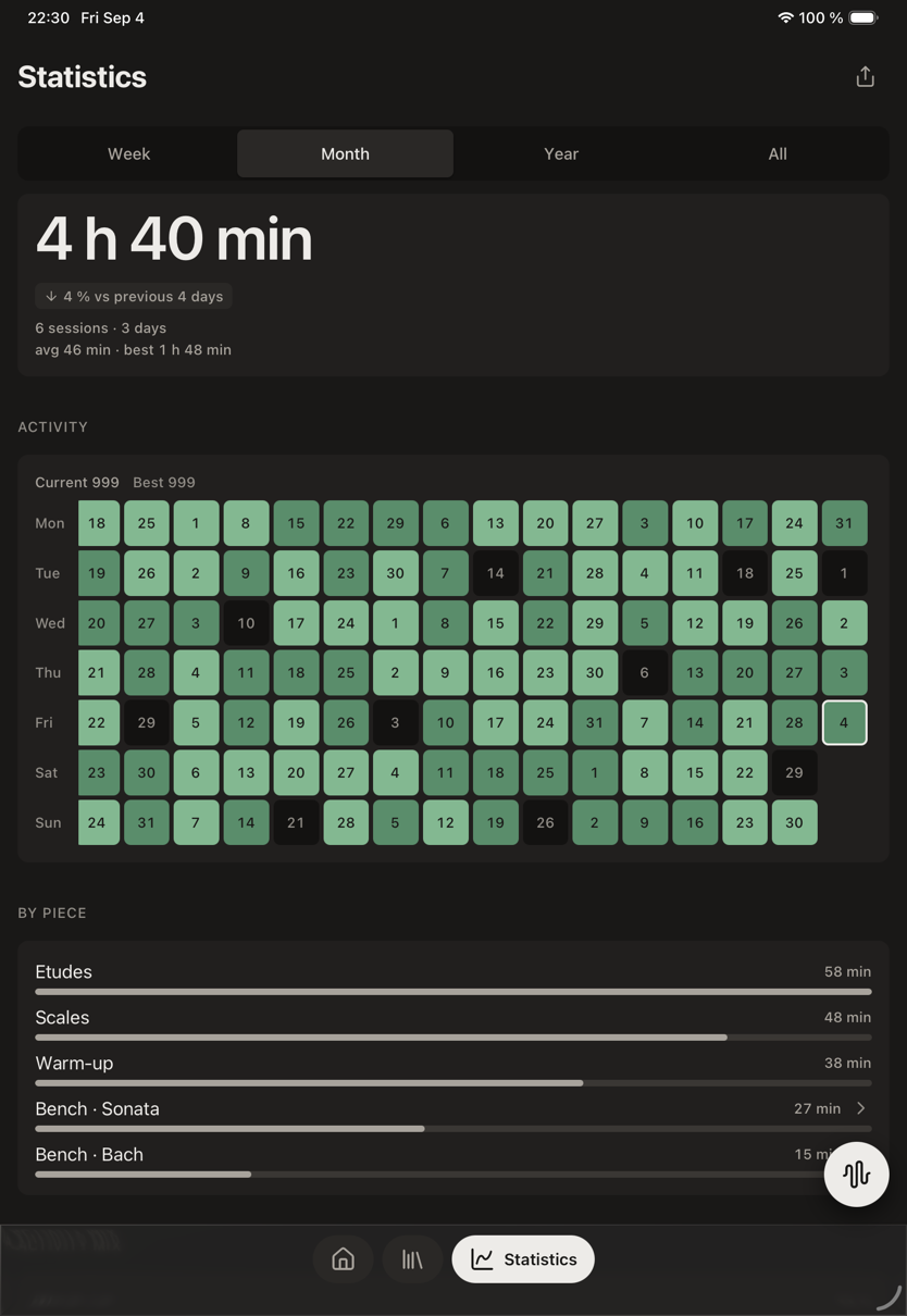 The statistics screen: hours practised and a calendar of activity